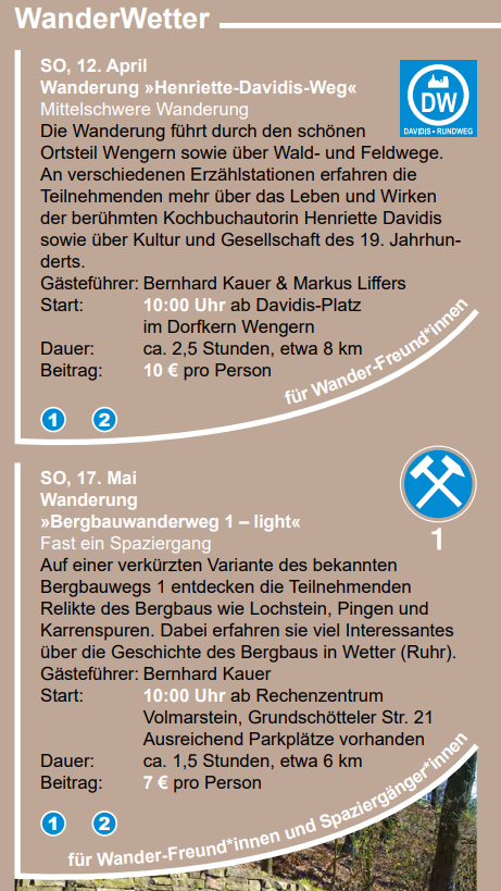WanderWetter: Bergbauwanderweg 1 – light
